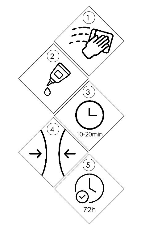 Conseils d'utilisation