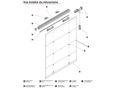 Comment changer la chainette et le cordon d'un store bateau ?